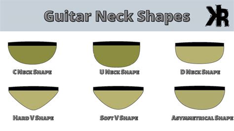 guitar neck shapes chart